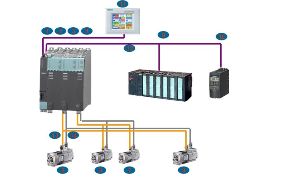 運動控制3.jpg 運動控制3.jpg